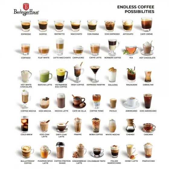 Preț mic Espressor digital, 3 în 1, albastru mat - BH/9853