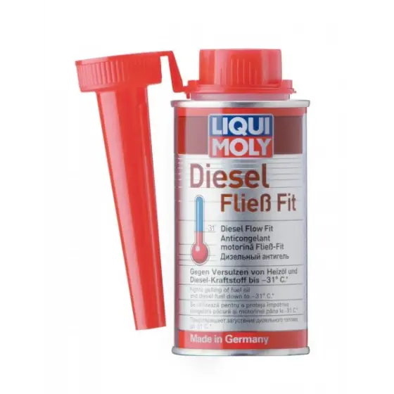 Aditivi anticongelanţi Liqui Moly - LIM1877 Cel mai bun preț